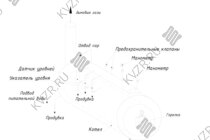 Схема парового котла Е-0.7-0.9 М мазутного