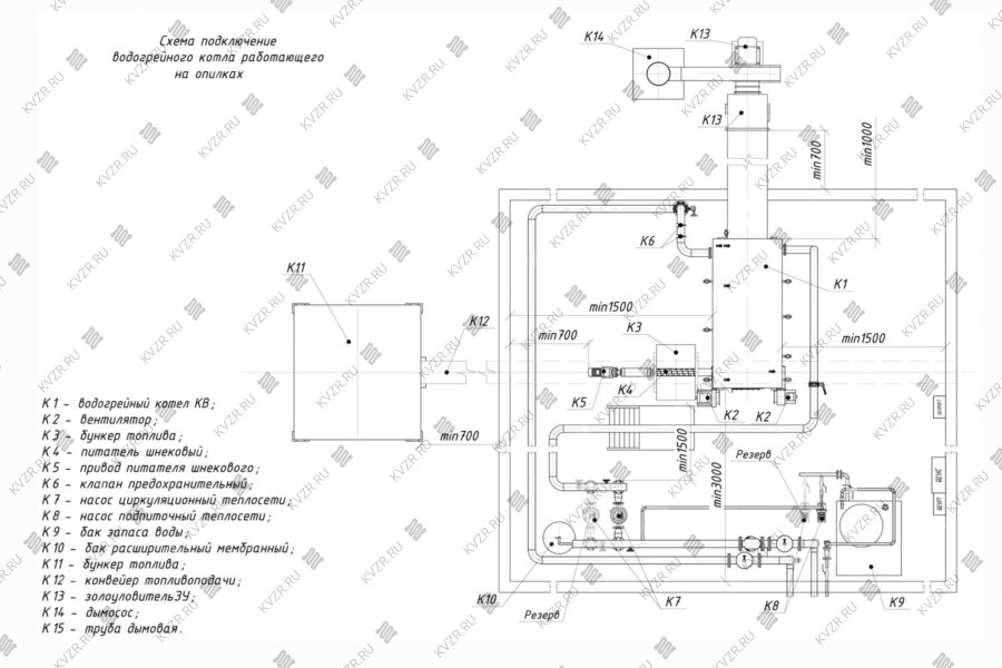 Схема котла на опилках